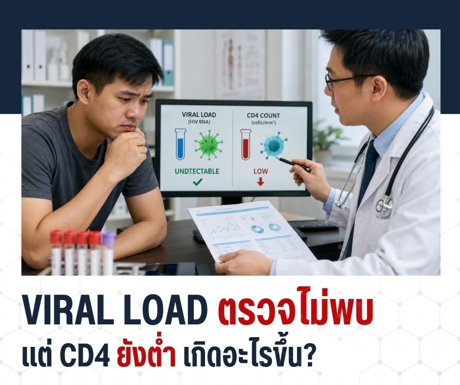 คู่มือรับยาต้านฉุกเฉิน PEP หลังเสี่ยงใน กทม.: พิกัดห้องฉุกเฉิน 24 ชั่วโมง