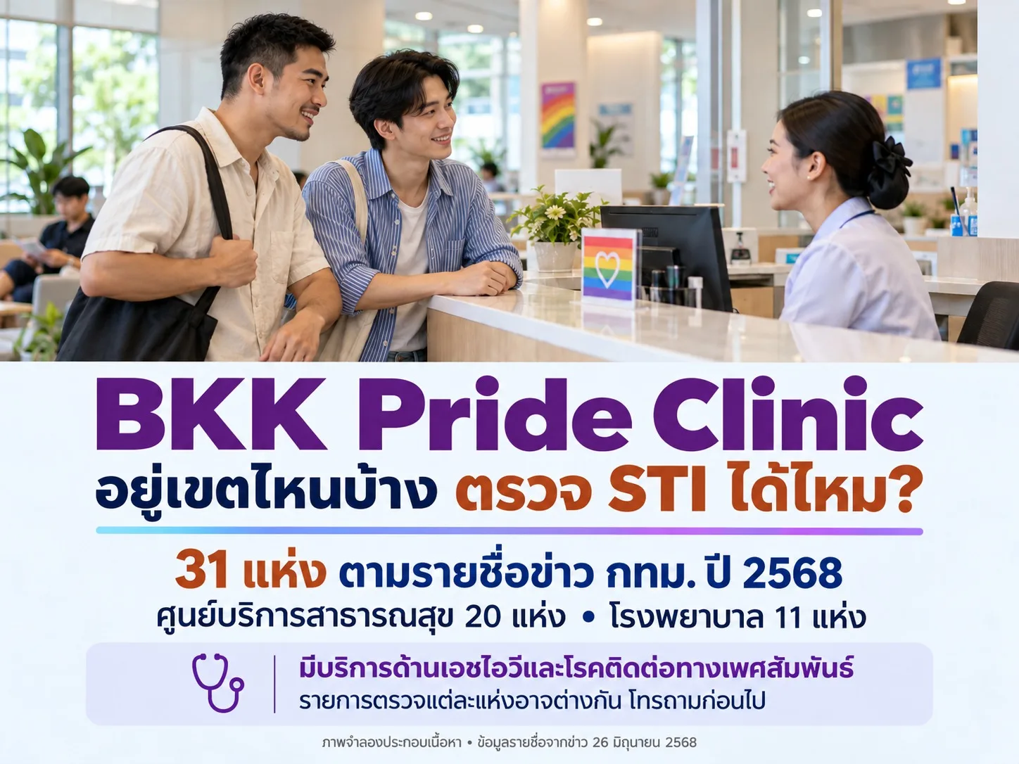 BKK Pride Clinic อยู่เขตไหนบ้าง ตรวจ STI ได้ไหม