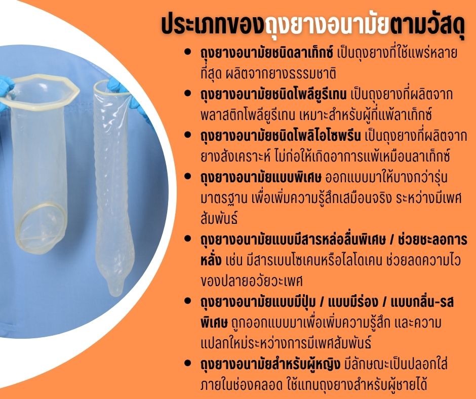 ประเภทของถุงยางอนามัยตามวัสดุ