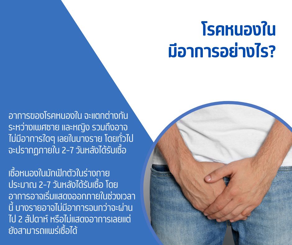 โรคหนองใน มีอาการอย่างไร